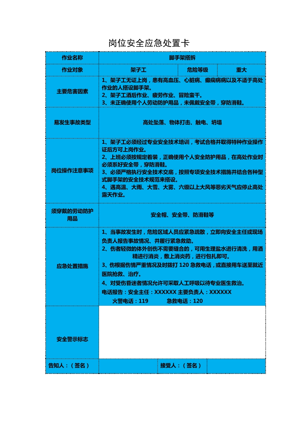 岗位安全应急处置卡_第1页