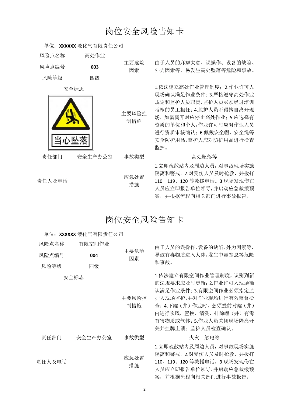 岗位安全风险告知卡牌15种_第2页