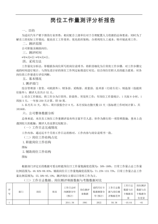 岗位工作量测评分析报告