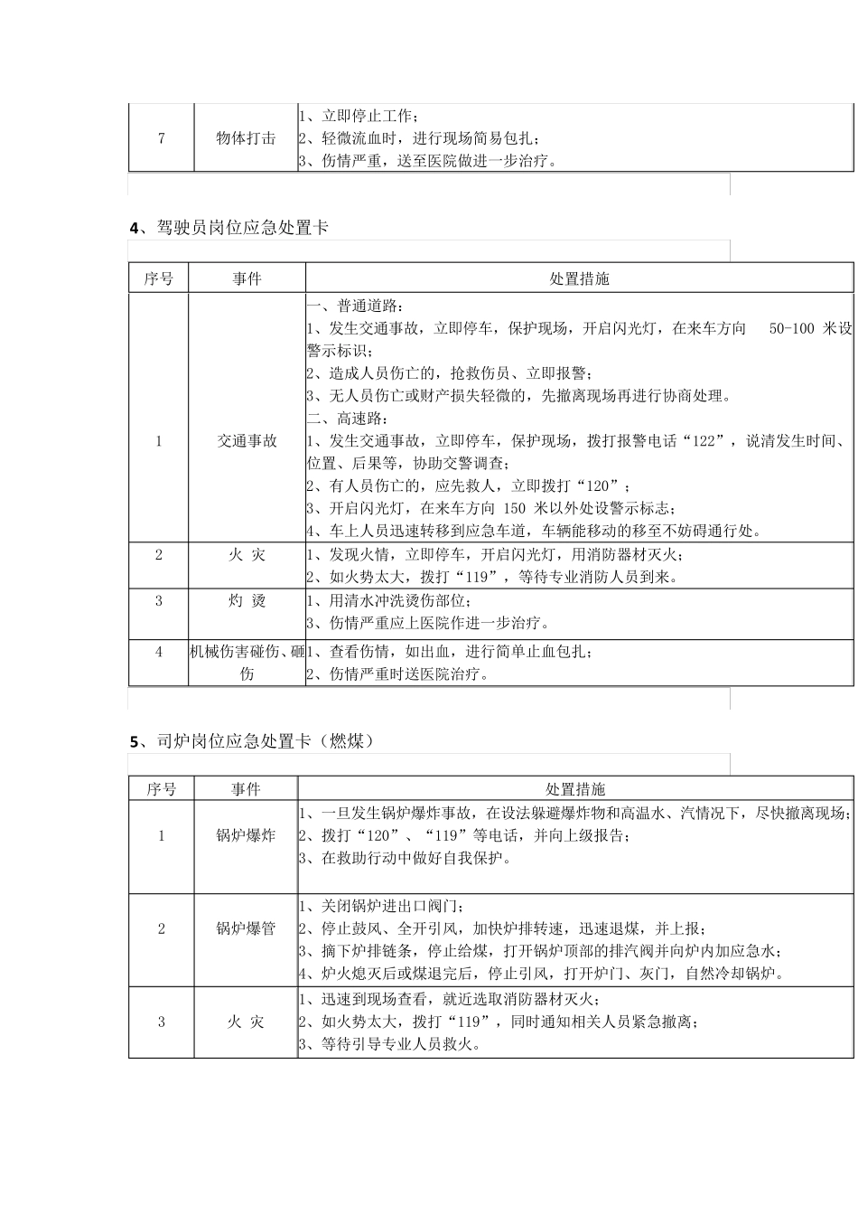岗位应急处置卡_第3页