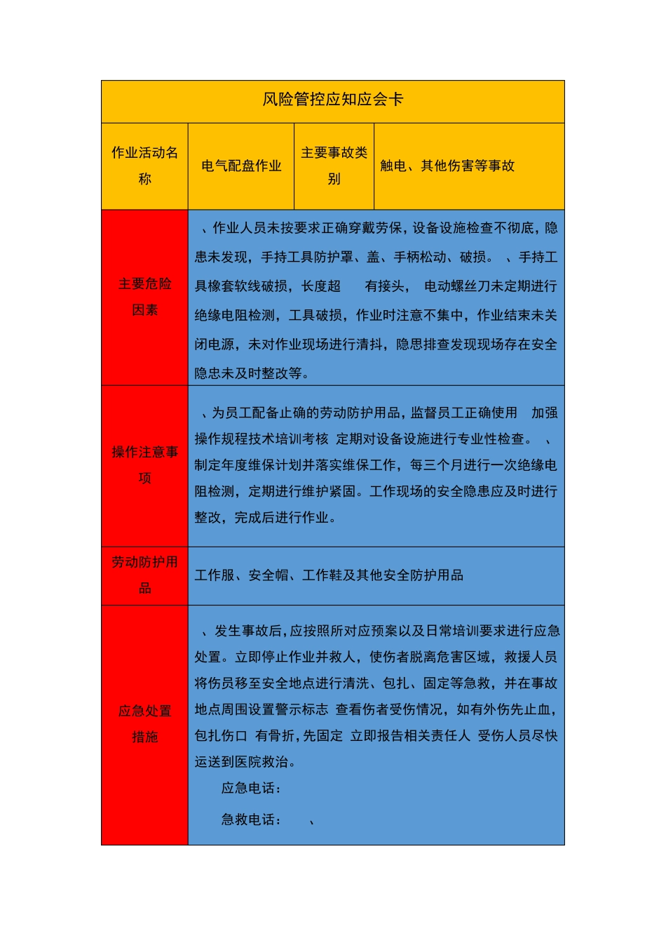岗位应知应会告知卡_第2页