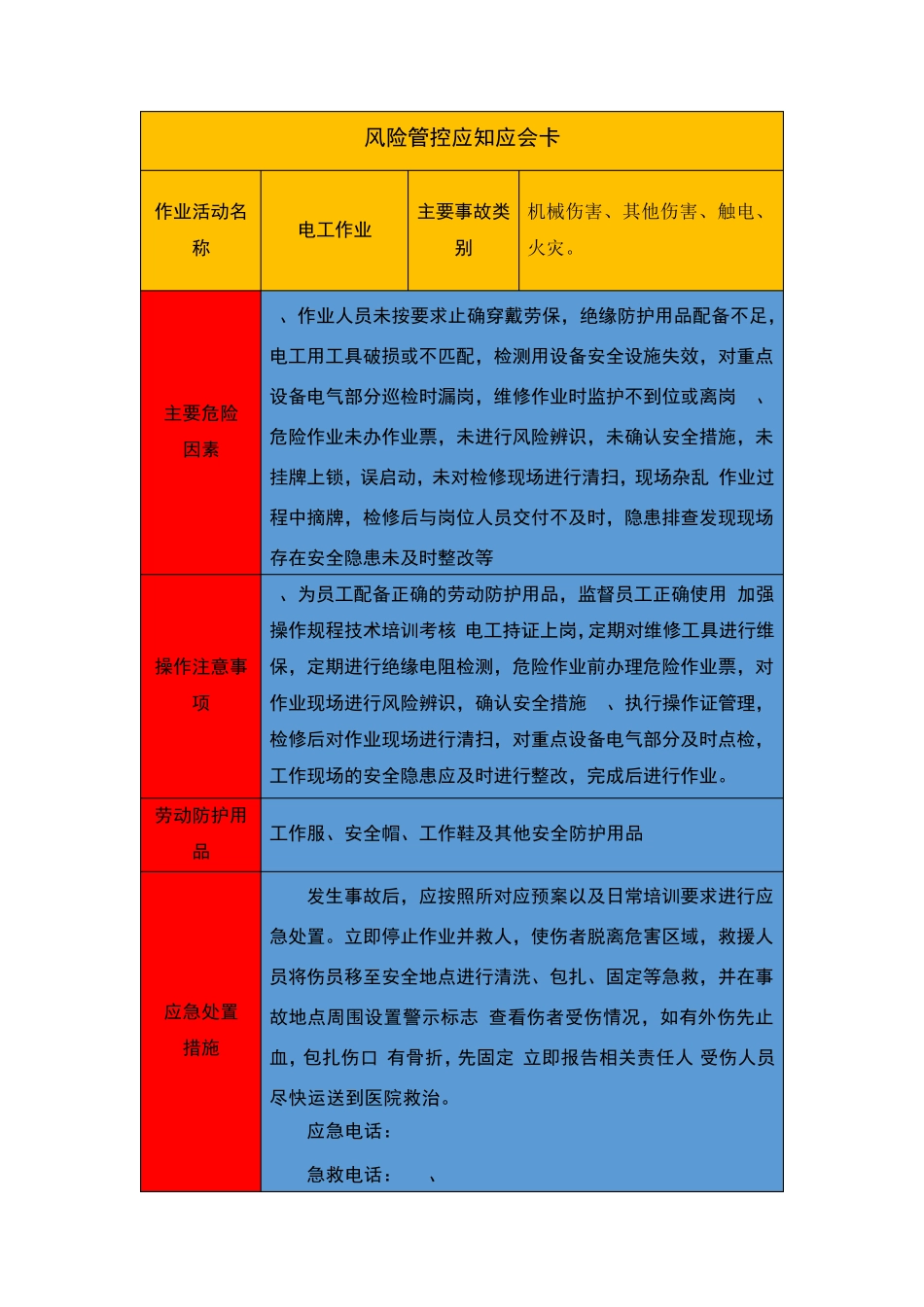 岗位应知应会告知卡_第3页
