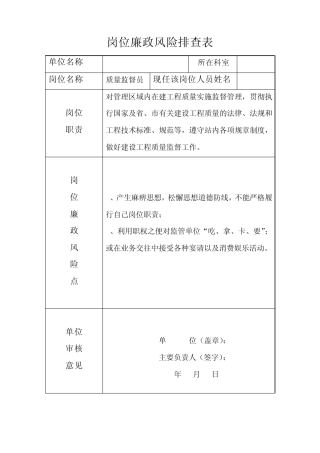 岗位廉政风险排查表