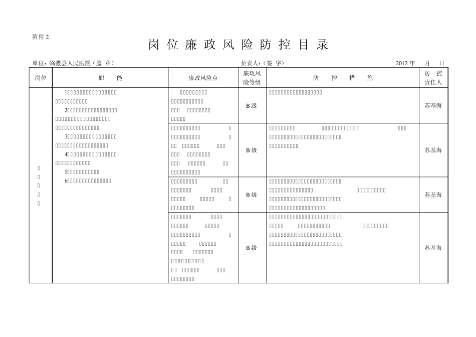 岗位廉政风险防控目录_第2页