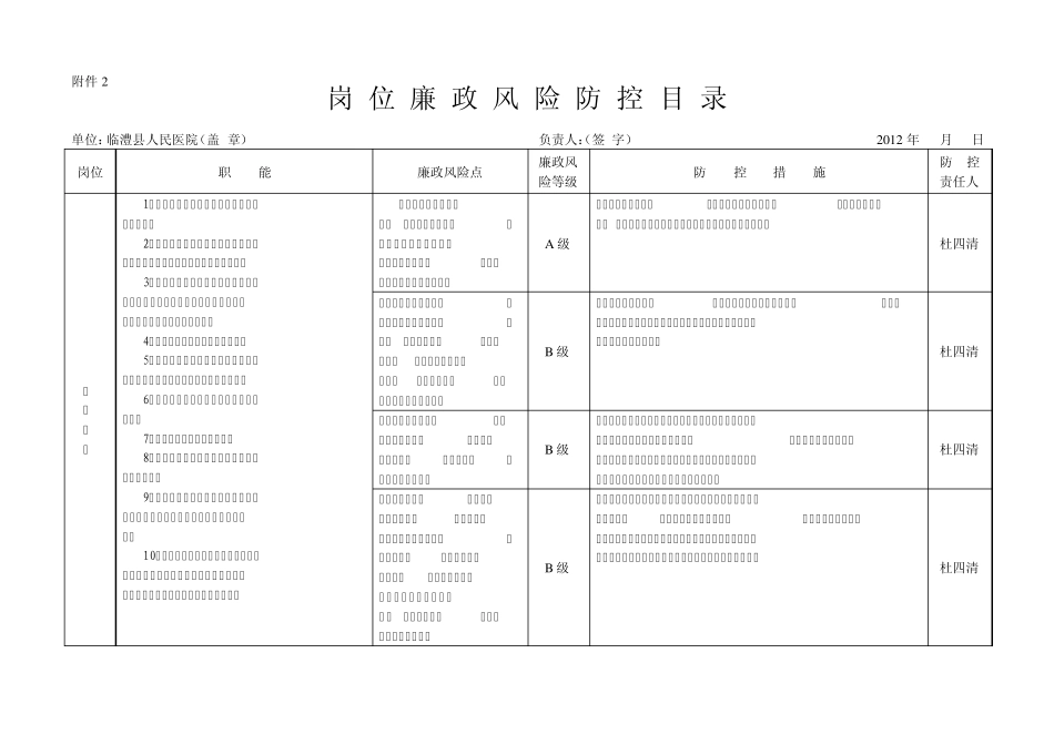 岗位廉政风险防控目录_第3页