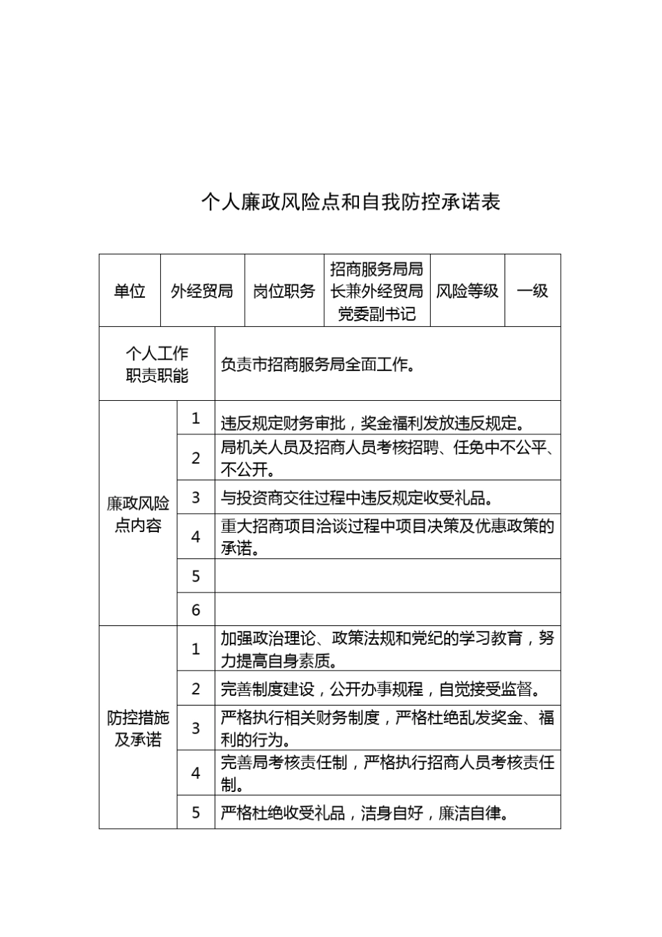 岗位廉政风险点和自我防控承诺表_第2页