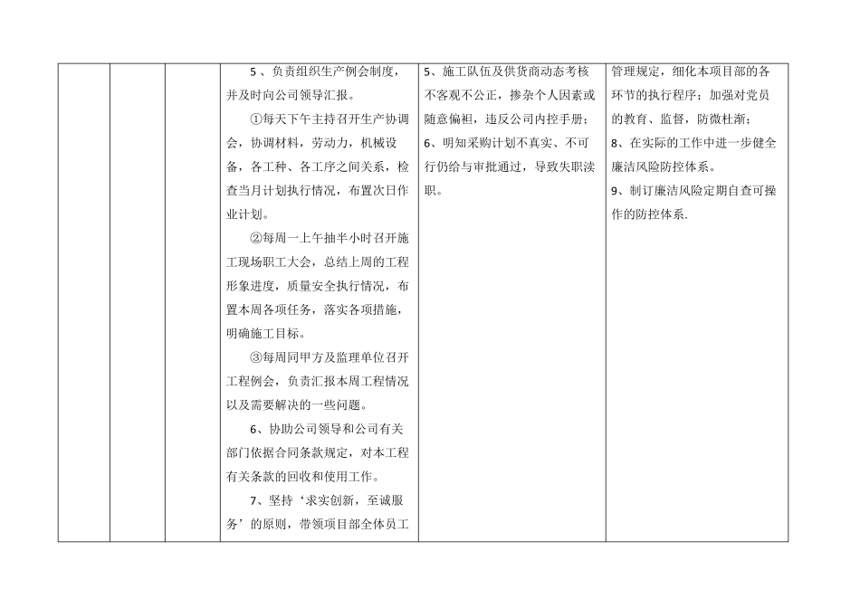岗位廉洁风险点及风险防控措施表_第3页