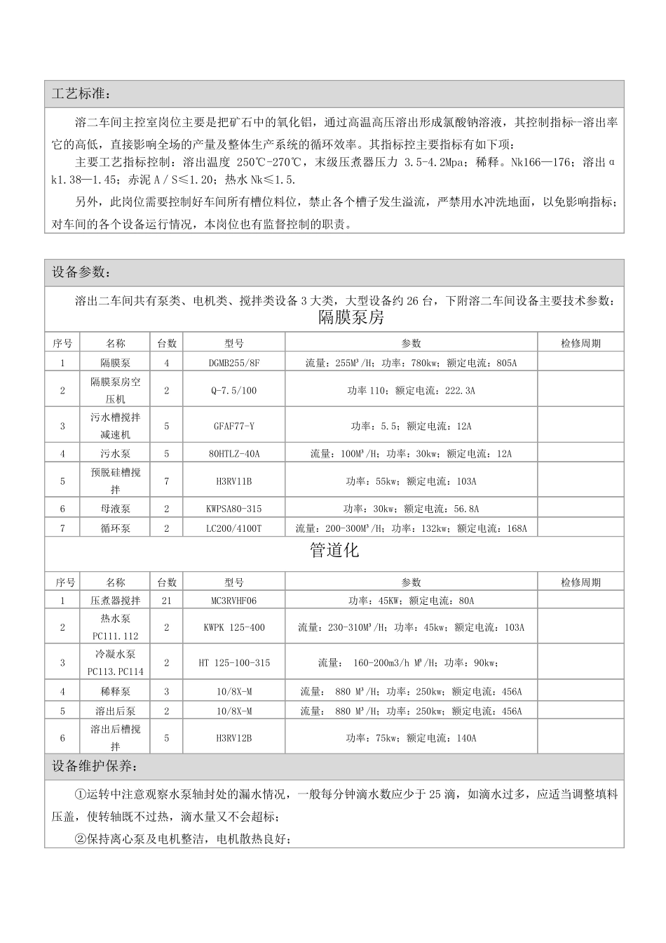 岗位标准化作业指导书_第3页