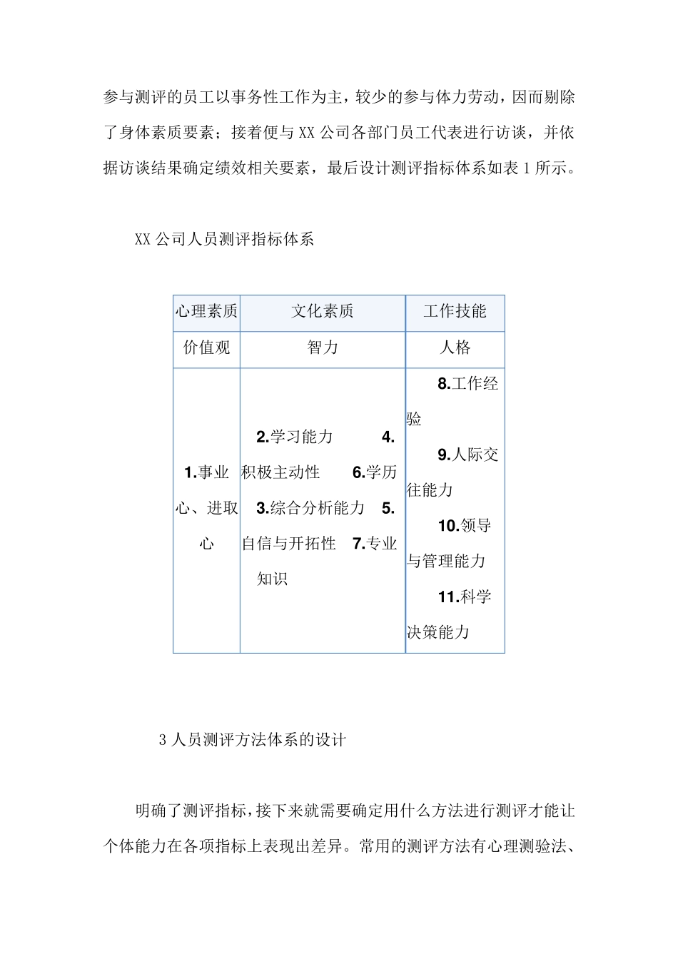 岗位测评方案设计_第3页