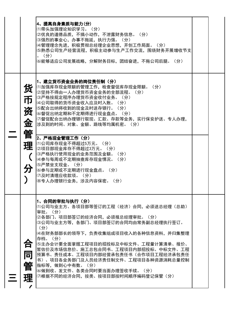岗位目标考核评价表(出纳)_第2页