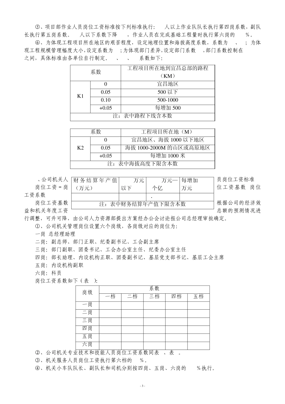 岗位绩效工资制试行办法(重新下文)_第3页