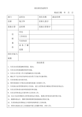 岗位职务说明书(完全正式版)