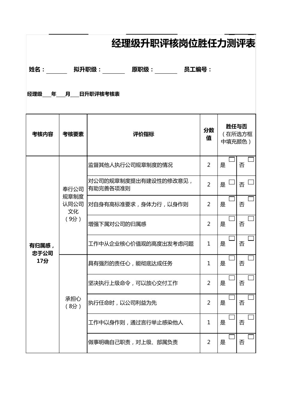 岗位胜任力测评表(经理级)_第1页