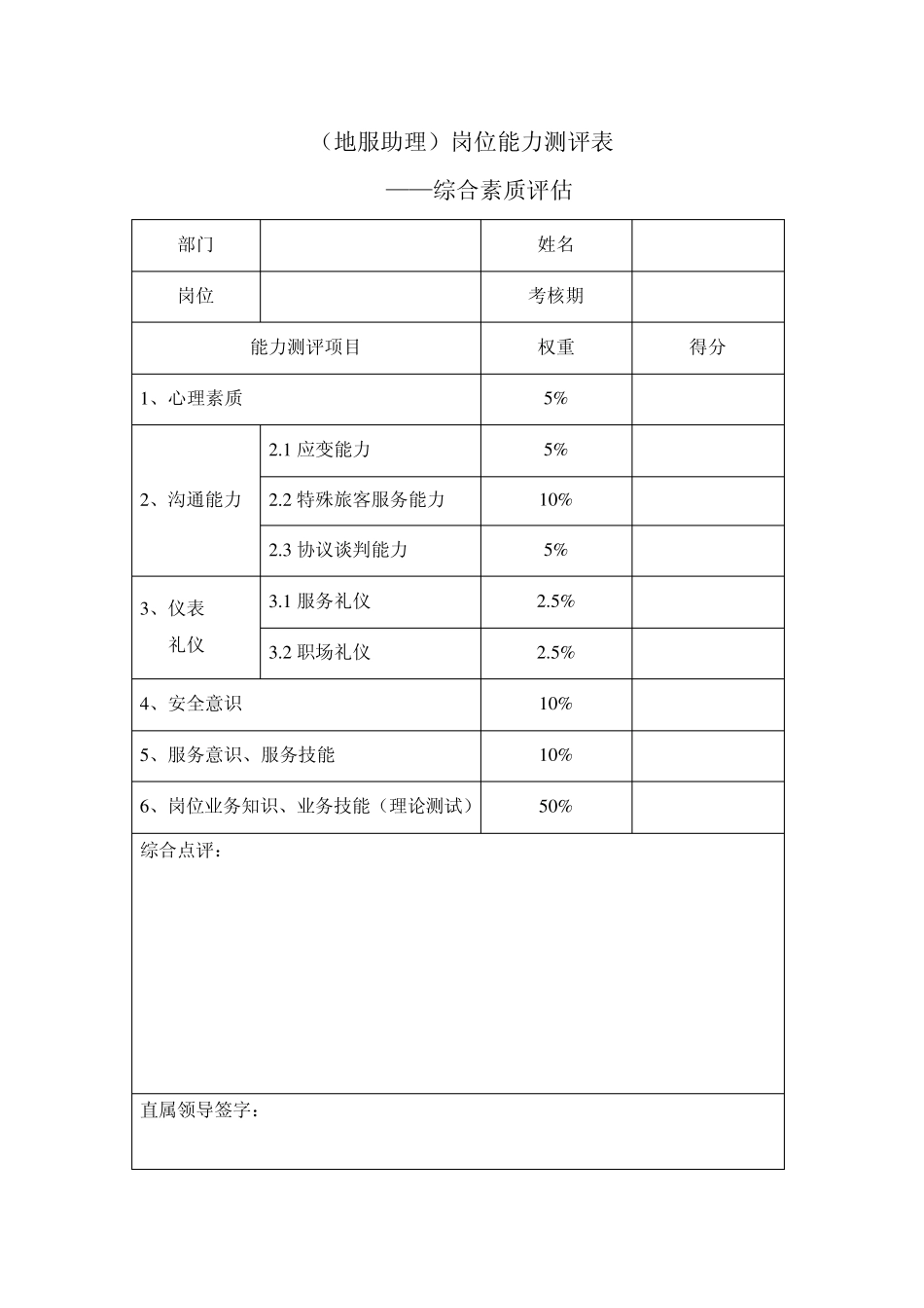 岗位能力测评表_第1页