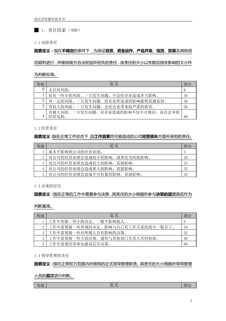 岗位评价因素定义与分级表_第3页