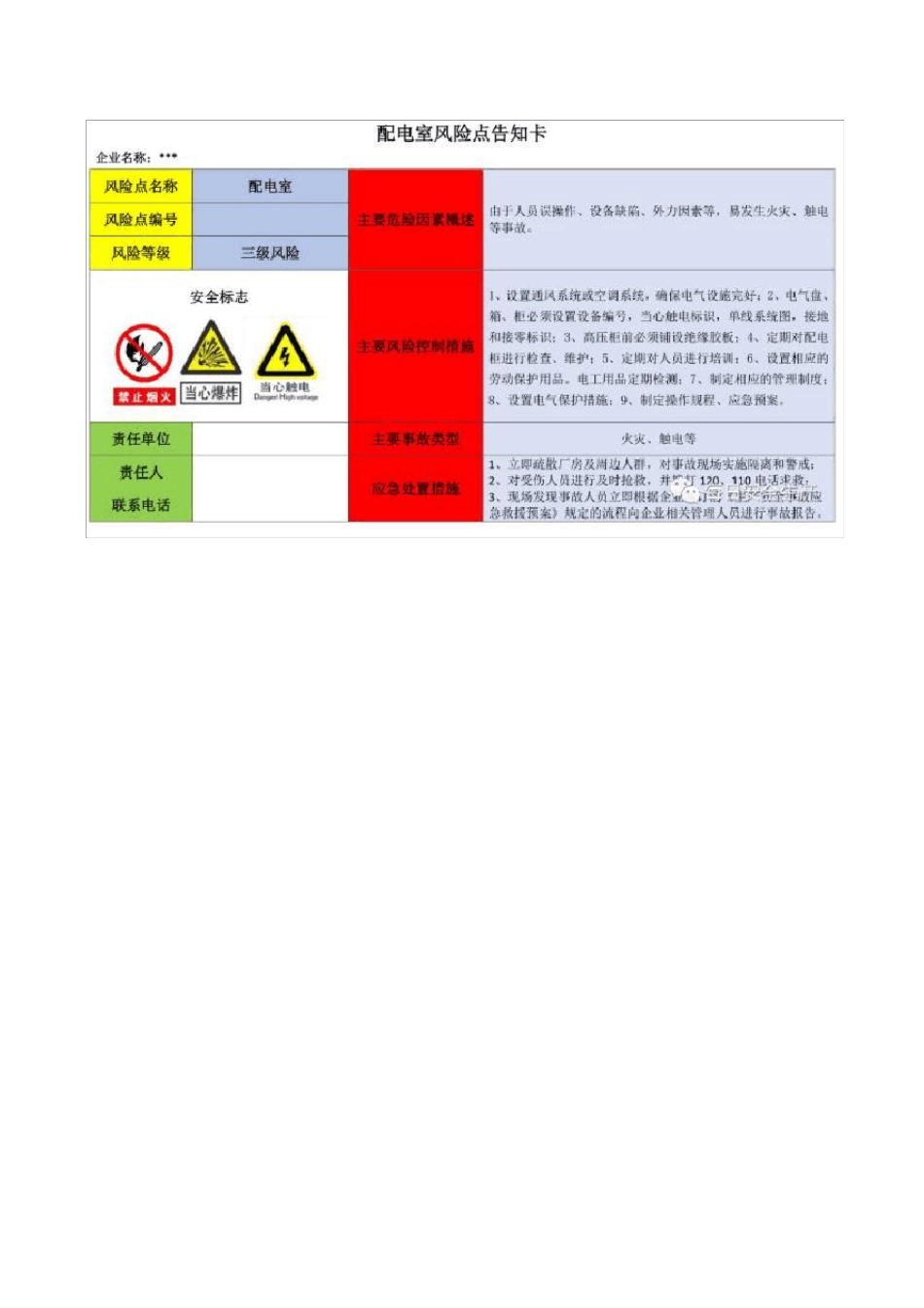 岗位风险告知卡()_第3页