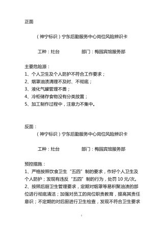 岗位风险辨识卡