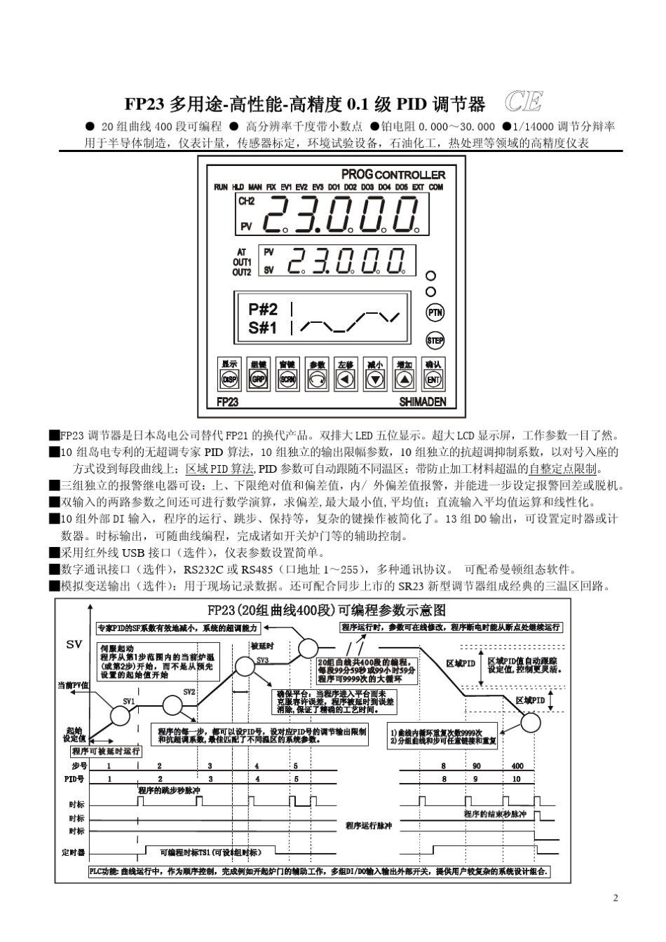 岛电仪表选型手册_第2页