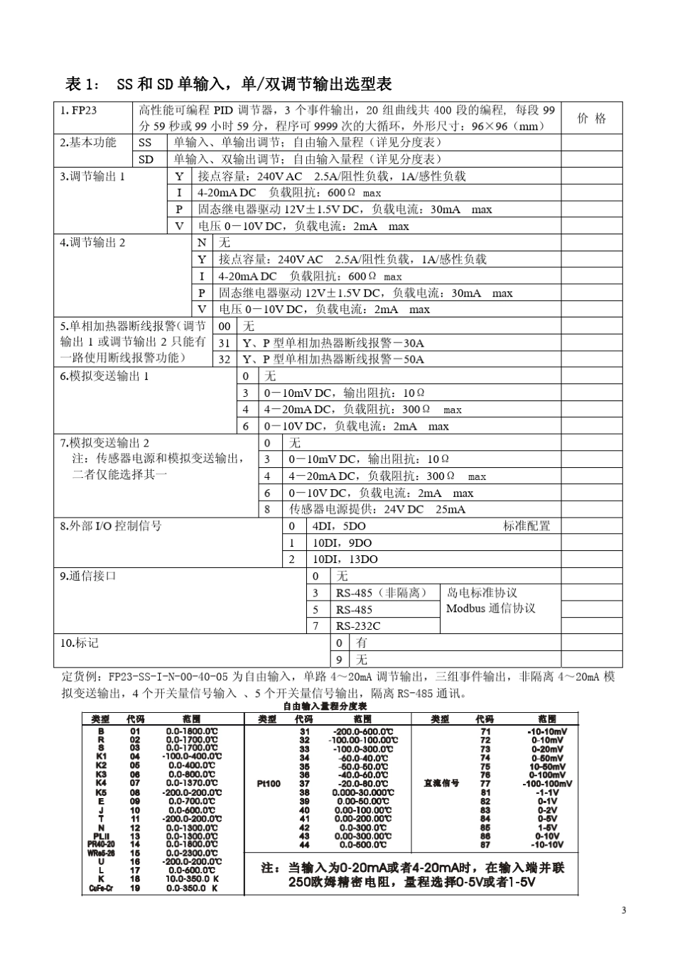 岛电仪表选型手册_第3页