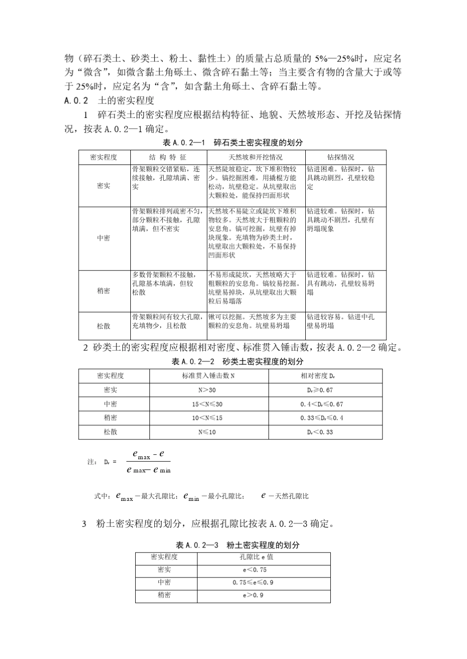 岩土分类及承载力等_第2页