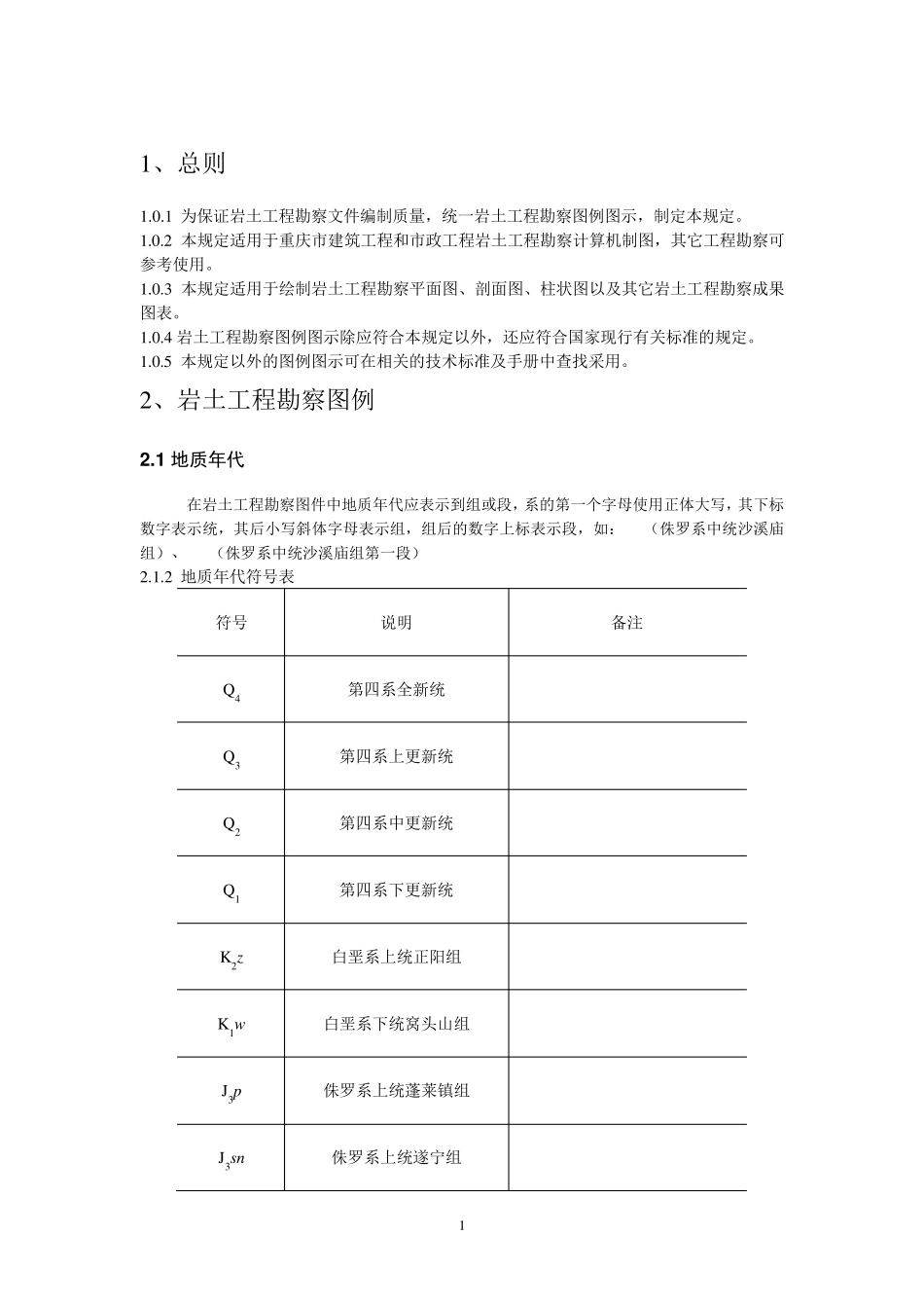 岩土工程勘察图例图示2010_第3页