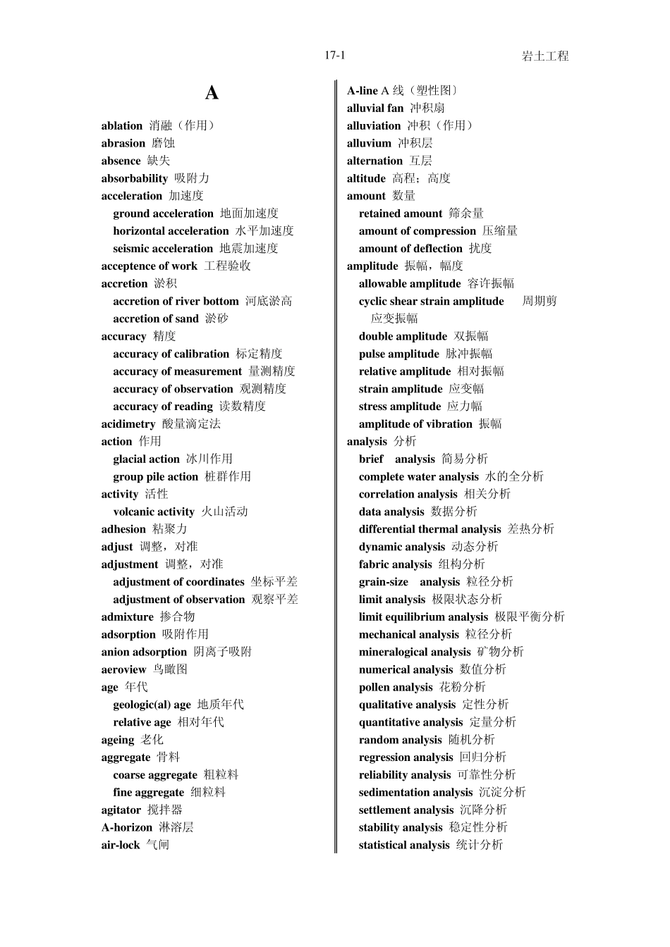 岩土工程词汇英汉_第1页