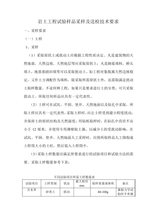 岩土工程试验样品采样及送检技术要求