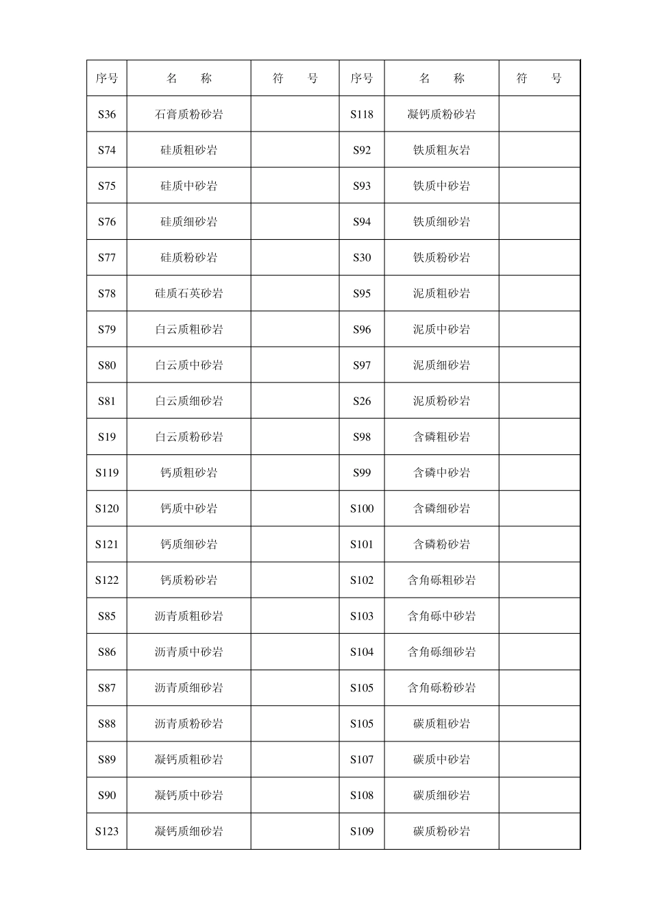 岩性及颜色代号表_第3页