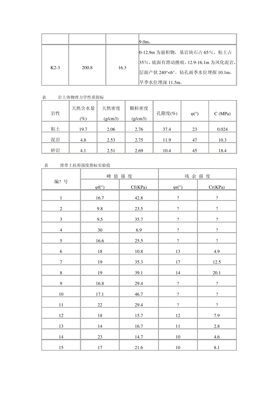 岩村滑坡稳定性评价_第3页