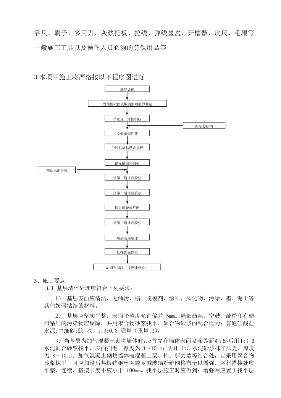 岩棉板外墙保温系统施工质量控制要点_第2页