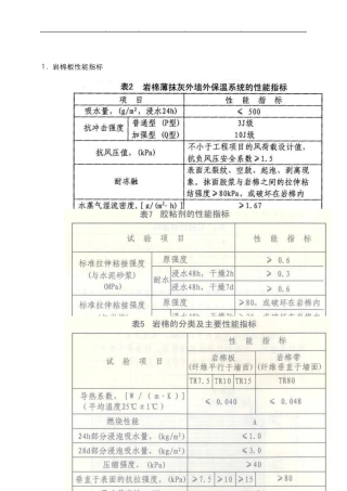 岩棉板外墙保温专项施工工艺标准