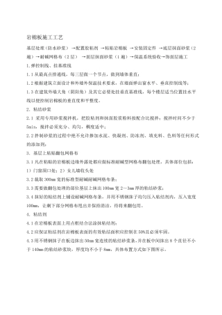 岩棉板施工工艺(含节点图)