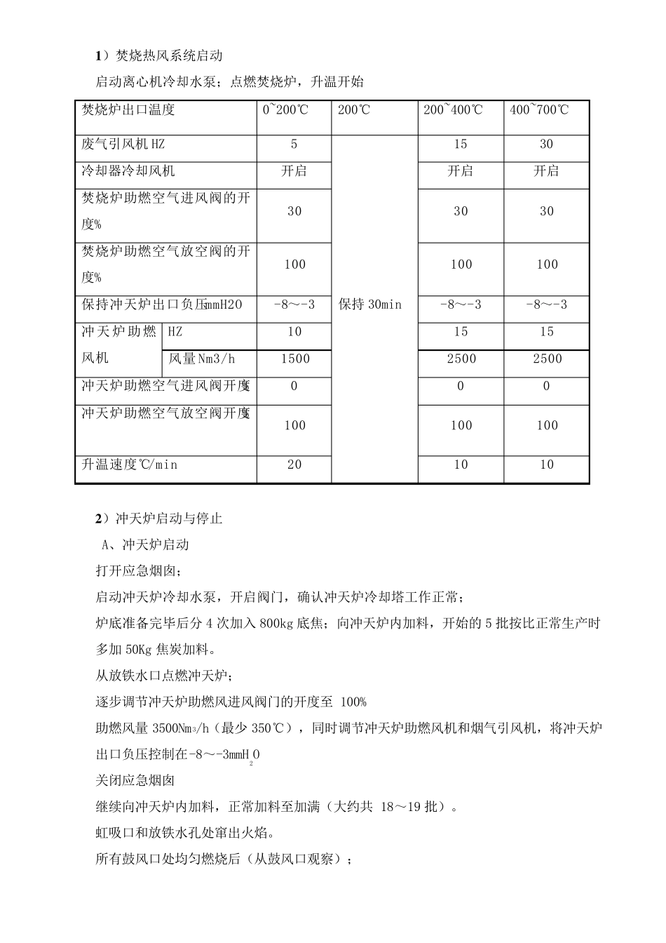 岩棉生产流程_第3页