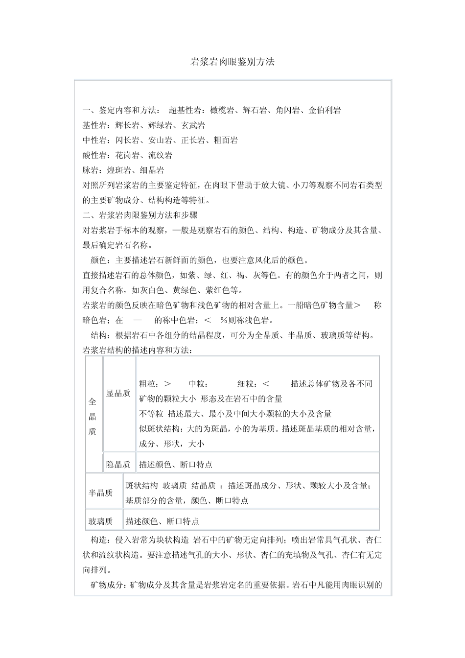 岩浆岩肉眼鉴别方法_第1页