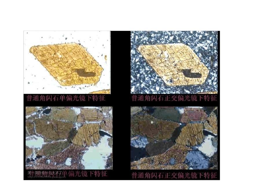 岩石学常见矿物镜下特征鉴定必备_第2页