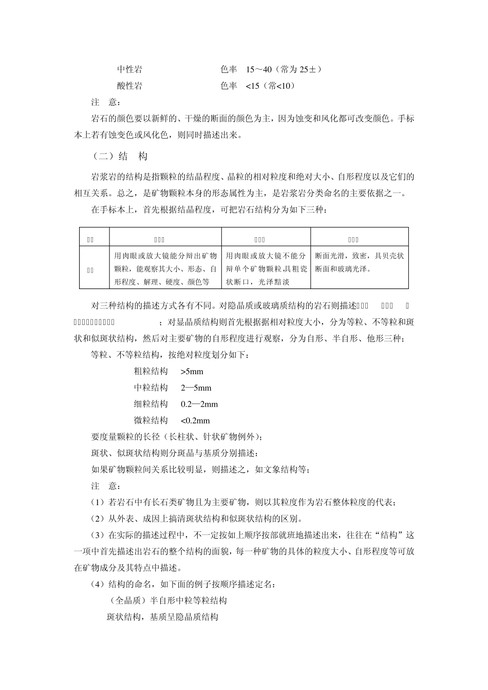 岩石学(岩浆岩、沉积岩、变质岩)鉴定_第2页