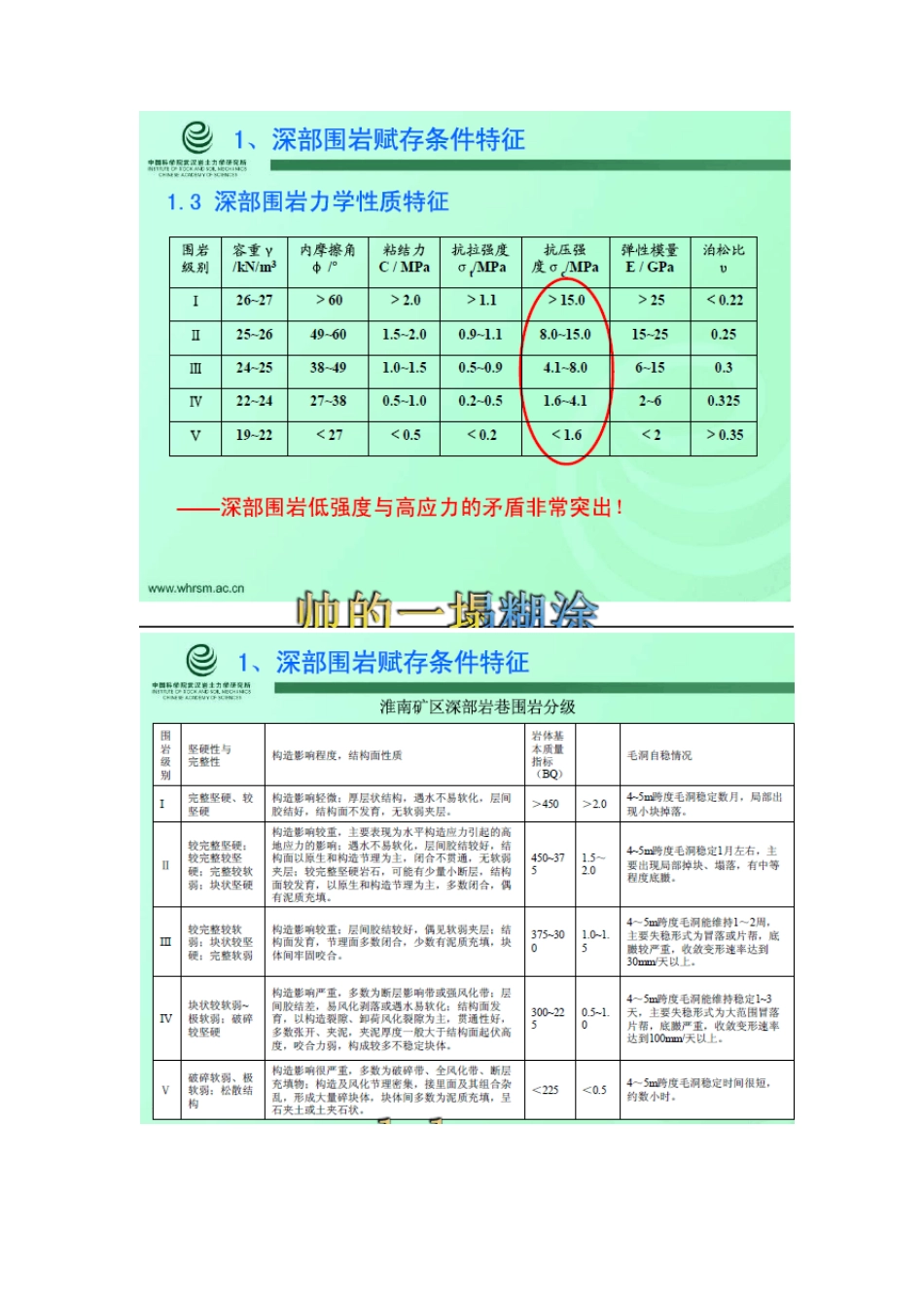岩石容重及各种岩石参数_第1页