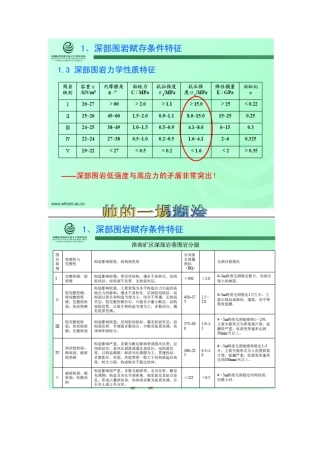 岩石容重及各种岩石参数