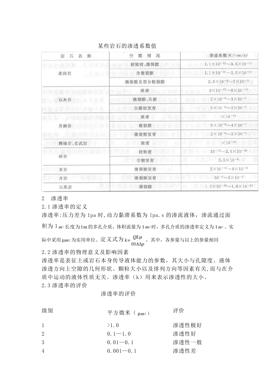 岩石的渗透系数与渗透率区别与联系_第2页