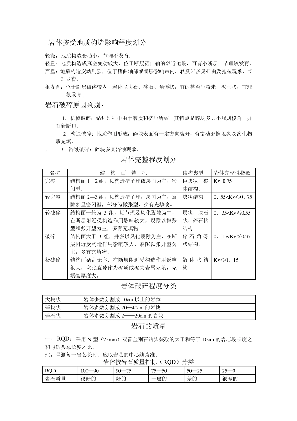 岩石的鉴定和描述_第2页