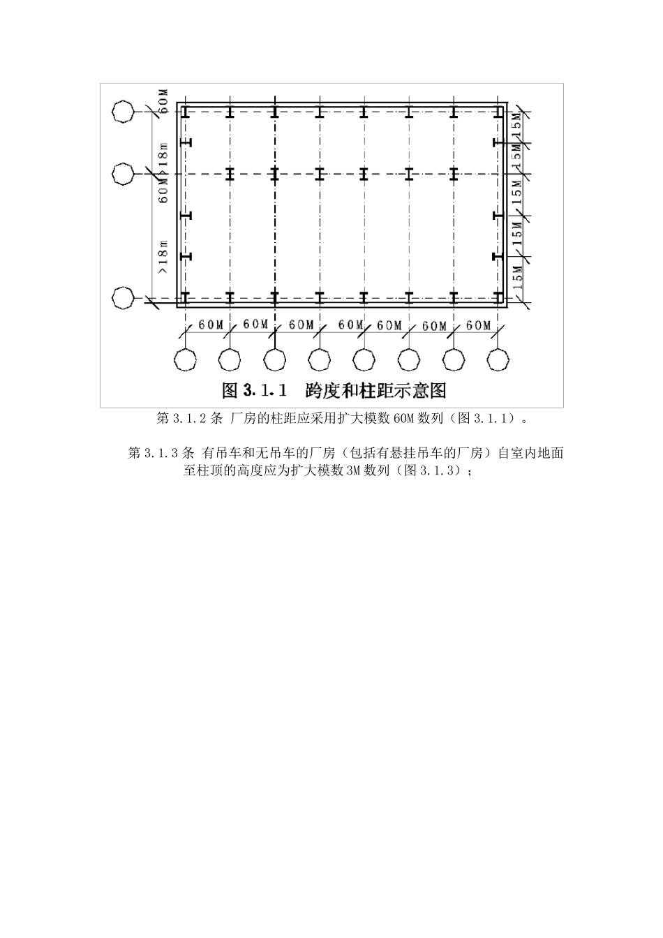 工业厂房规范_第3页