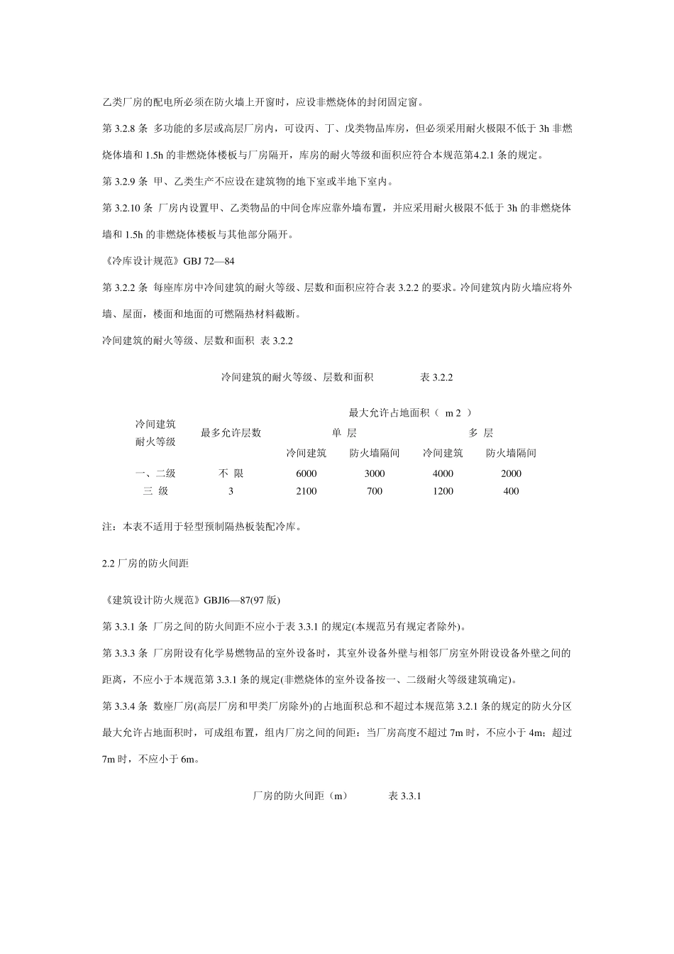 工业厂房防火规范_第2页