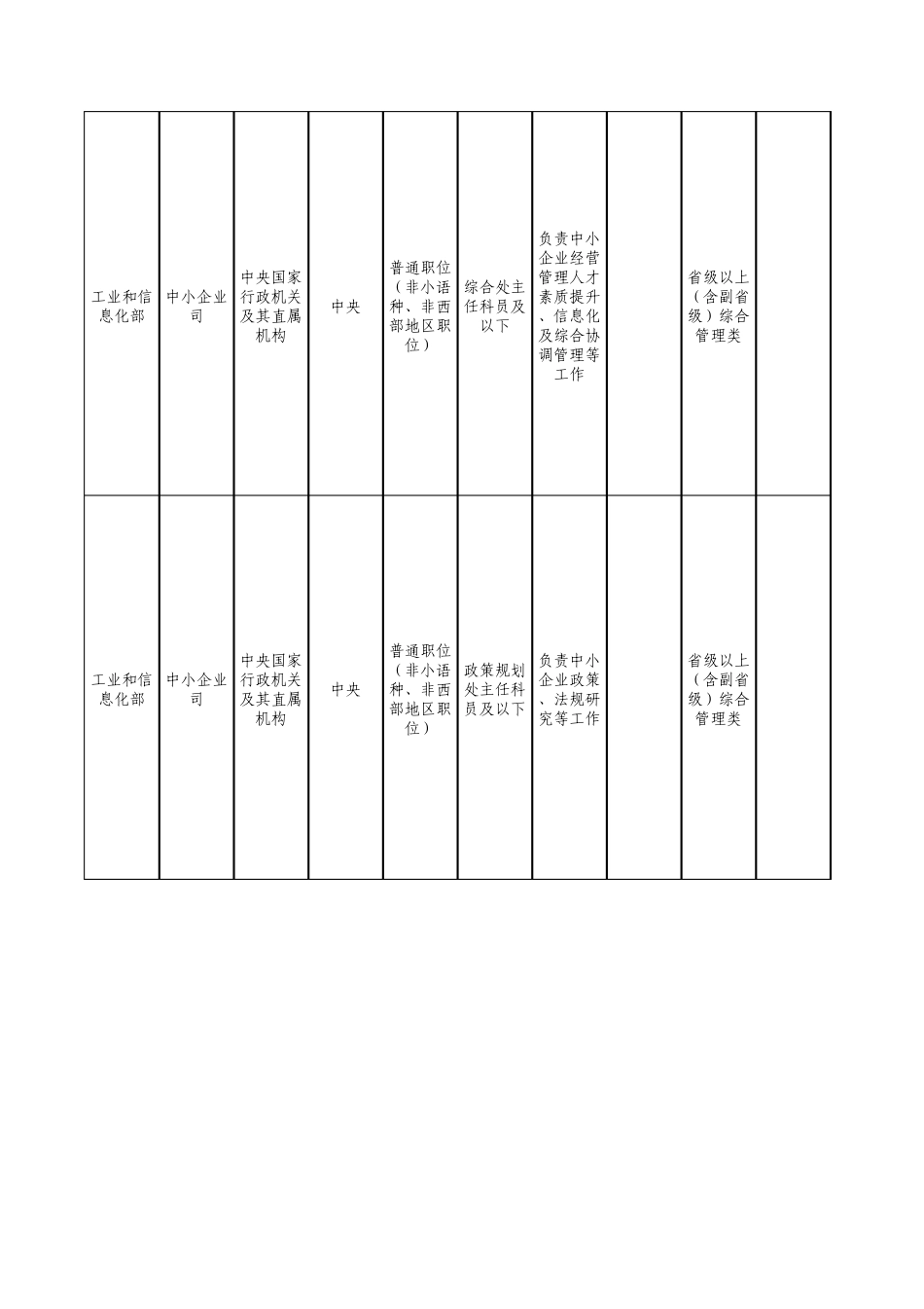 工业和信息化部_第3页