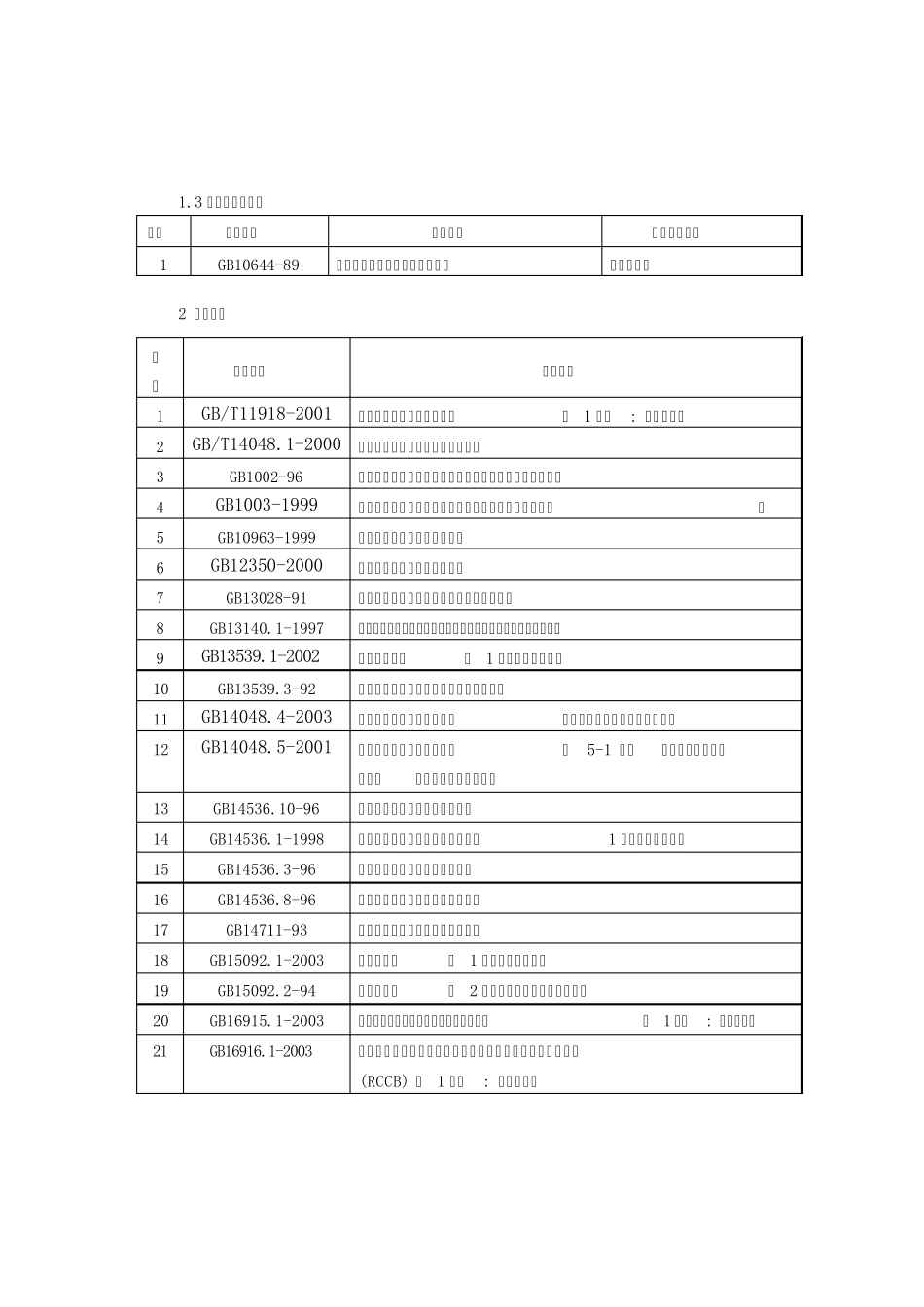 工业和商用电热食品加工设备申证单元及型式类别_第3页
