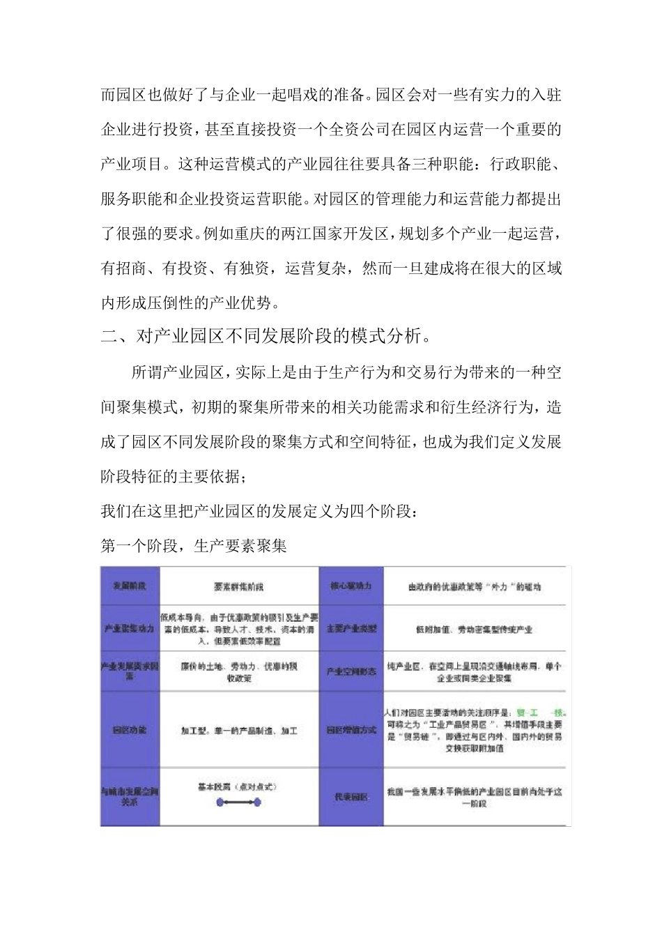 工业园区运营模式_第3页
