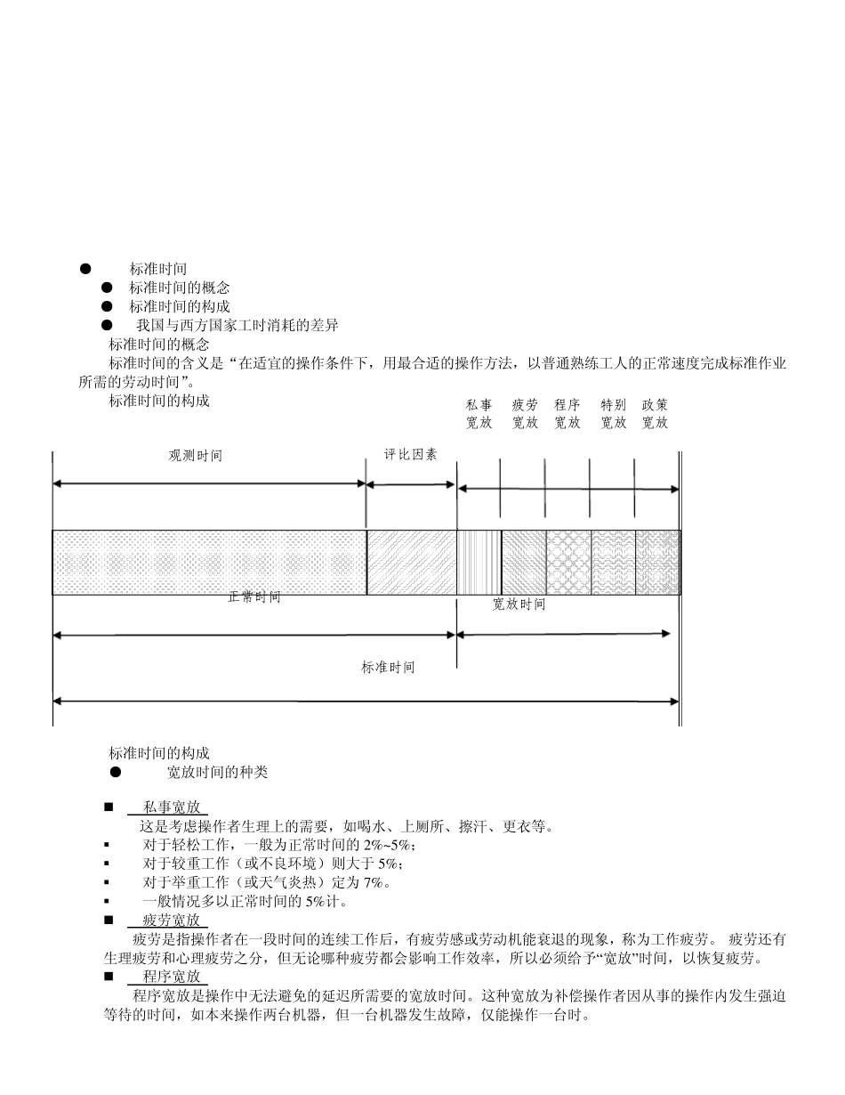 工业工程第七章作业测定_第2页