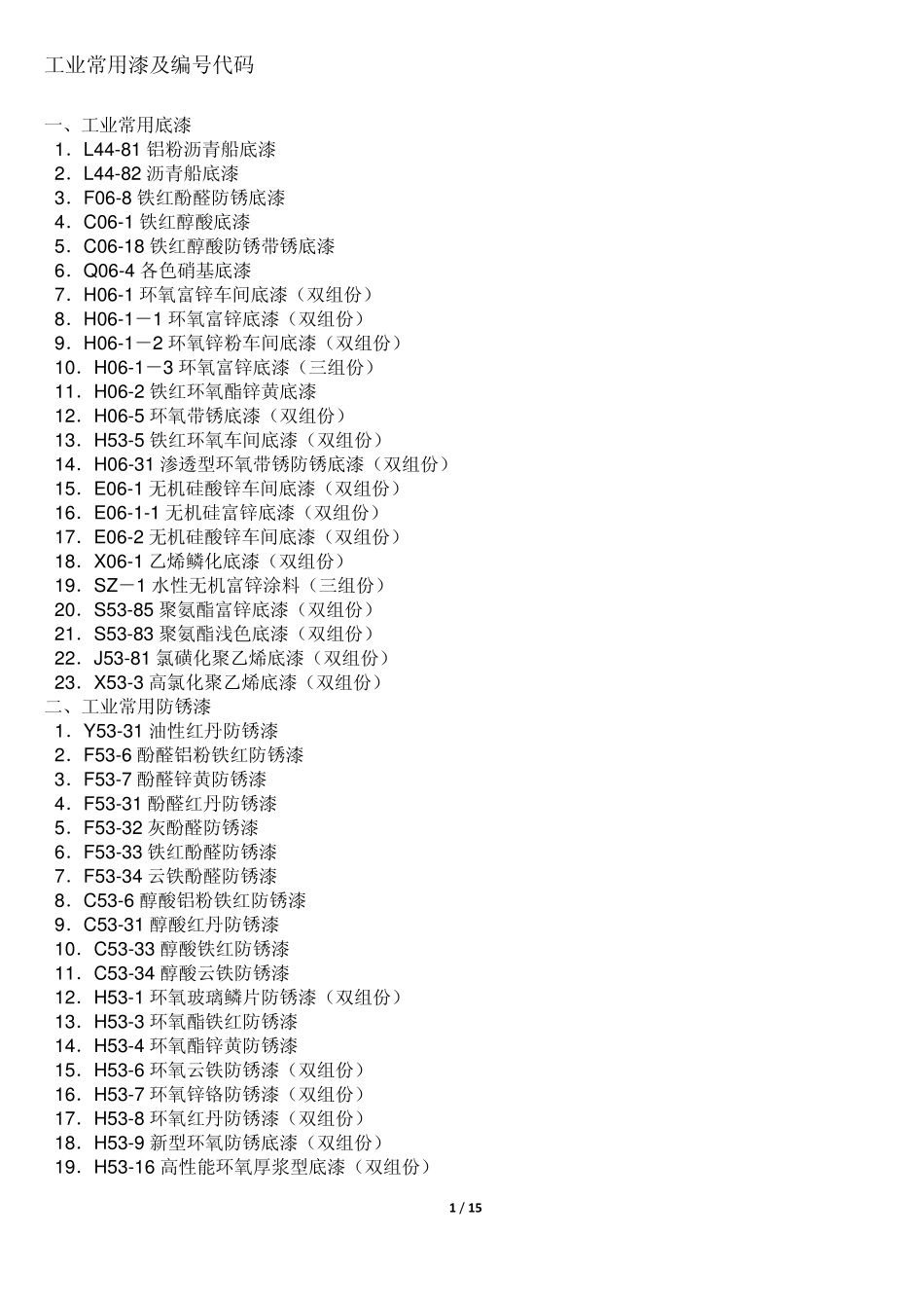 工业常用漆及编号代码及WH61_第1页