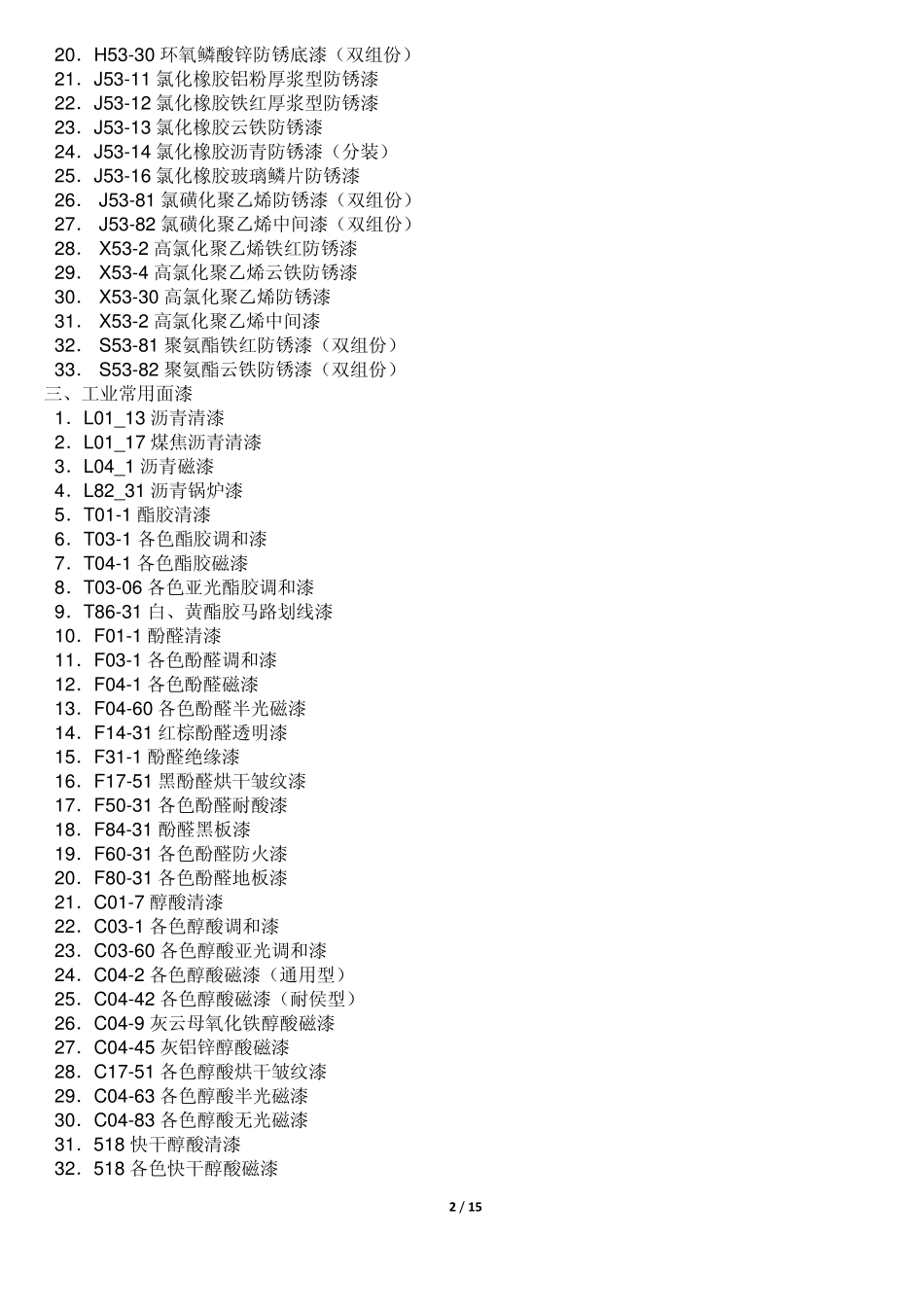 工业常用漆及编号代码及WH61_第2页