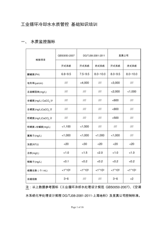 工业循环水系统水质管理基础培训