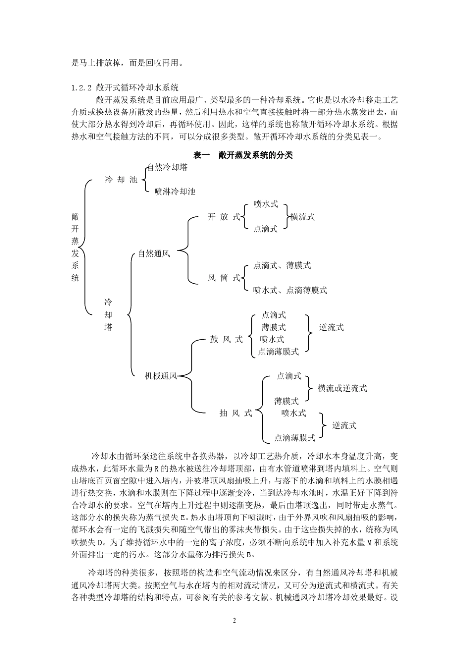 工业循环水处理_第2页